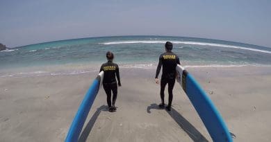 Fun Surf Lesson Semiprivate